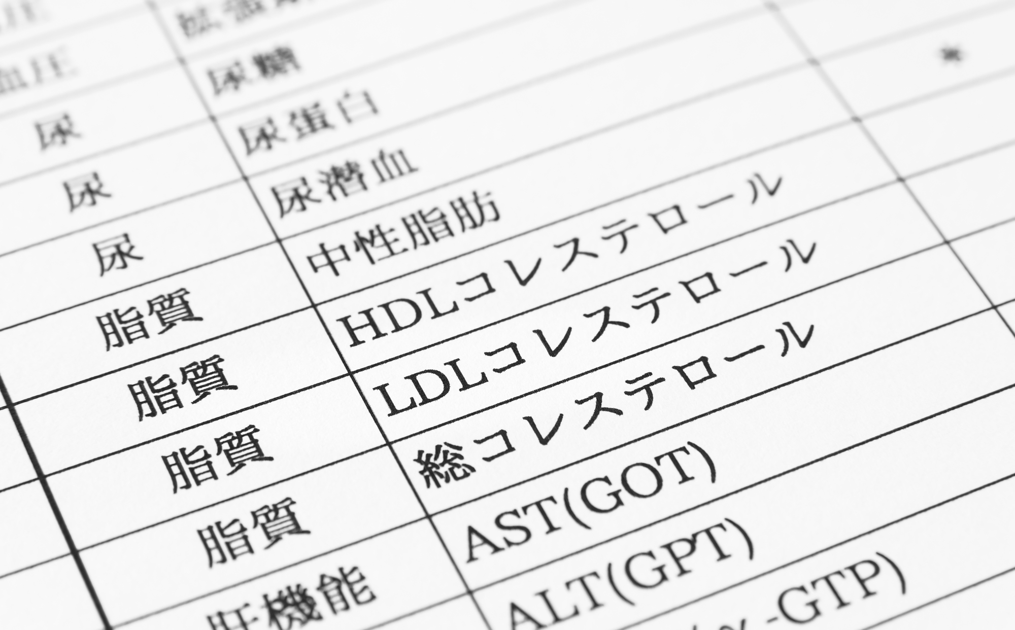 高尿酸血症とは？症状・合併症・原因などを紹介！