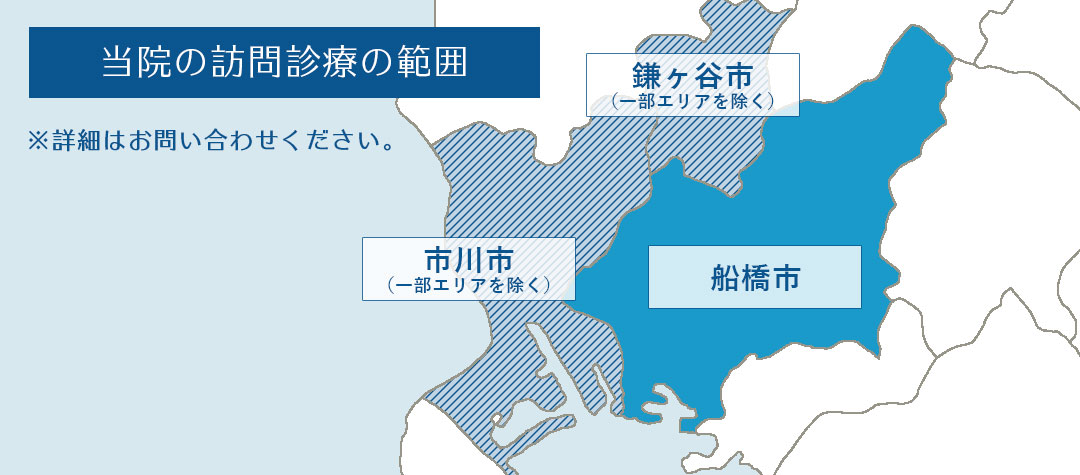 当院の訪問診療の範囲